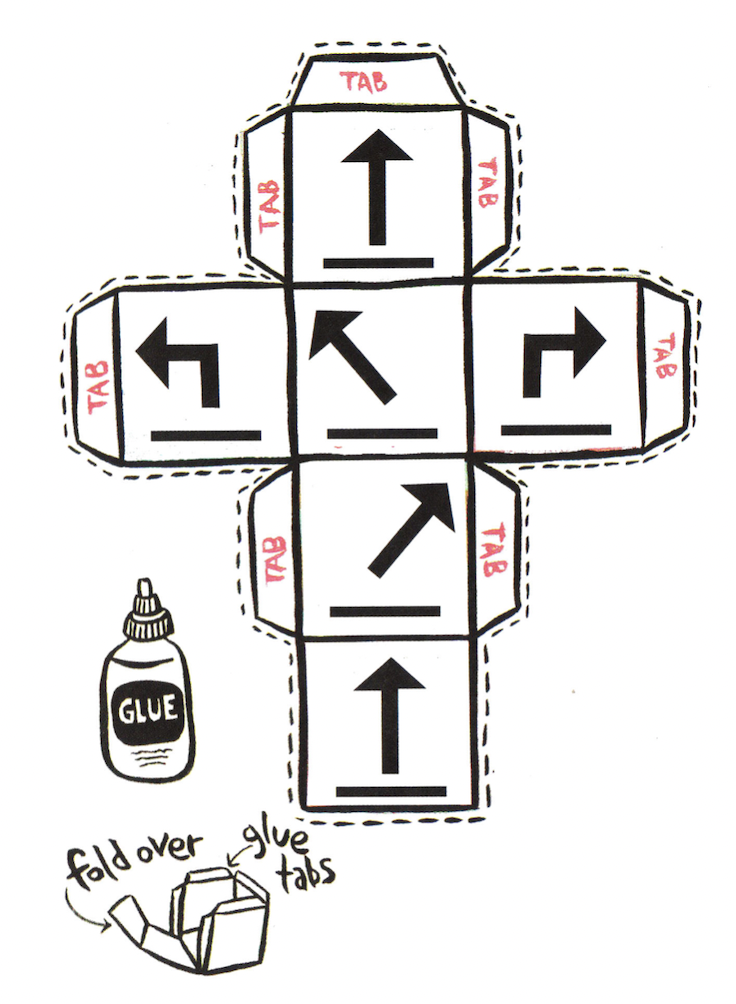 Hyper Island Toolbox